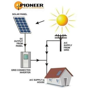 Electrical Drawings - Image 5